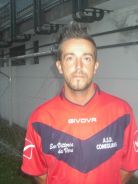 PATRICK INTILLIA (Centrocampista)